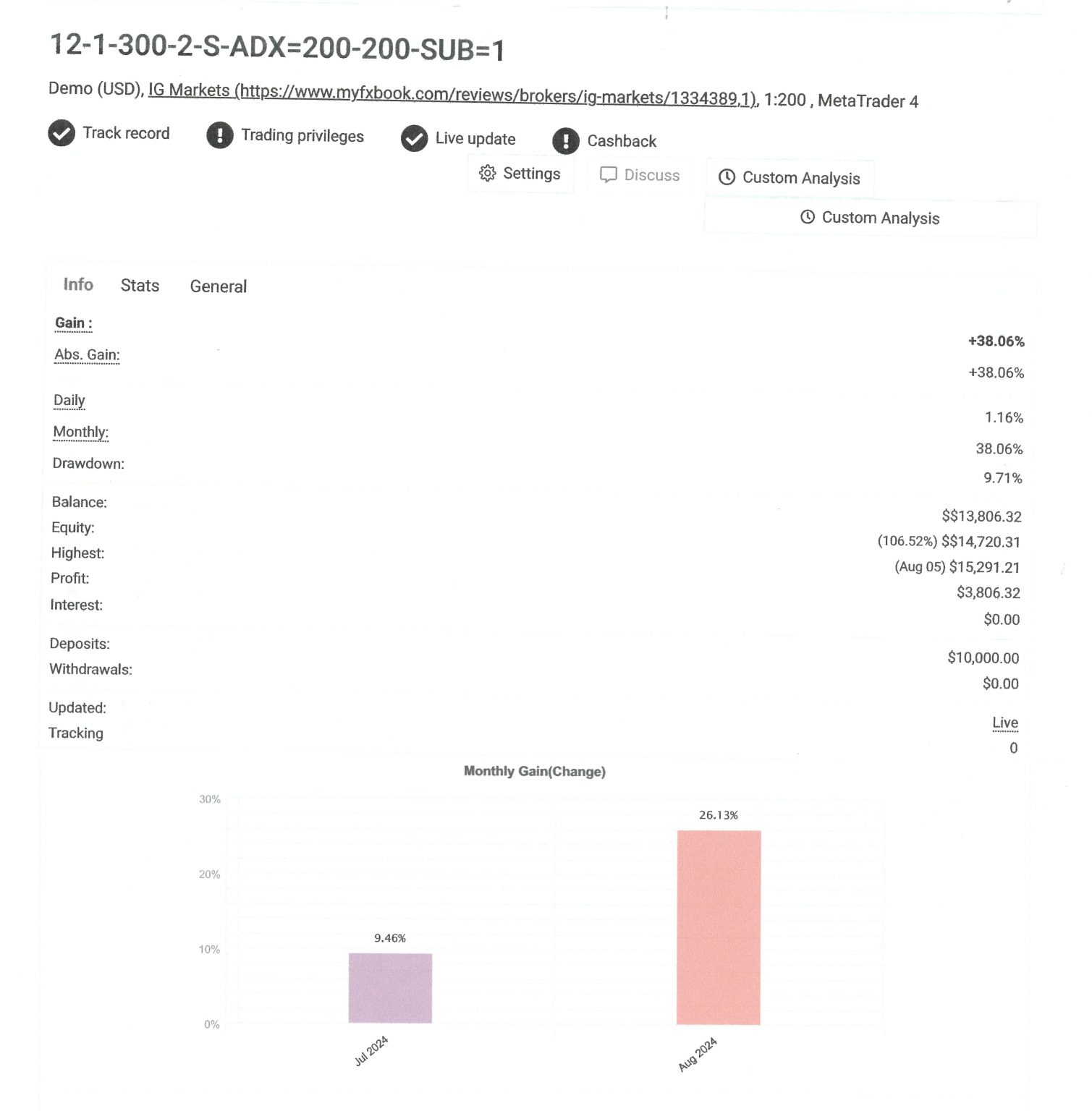 VCL Performance - Page 1