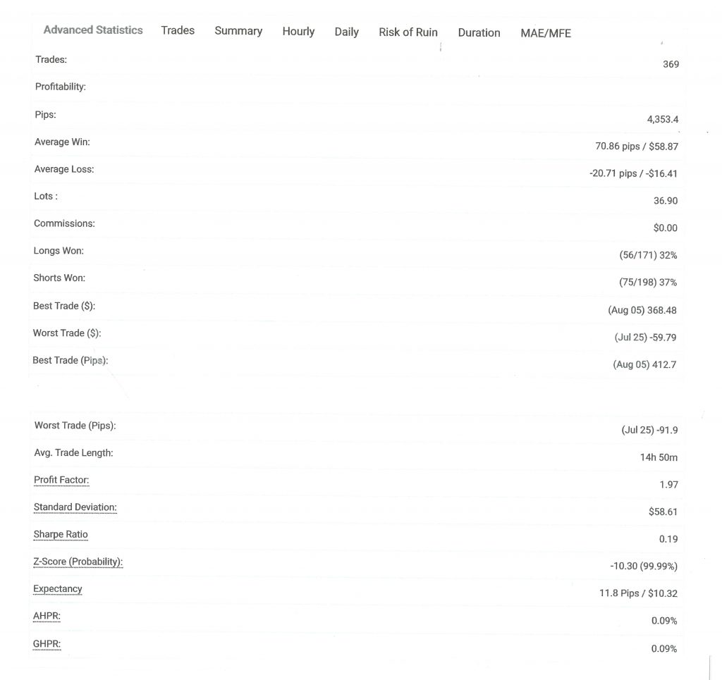 VCL Performance - Page 2